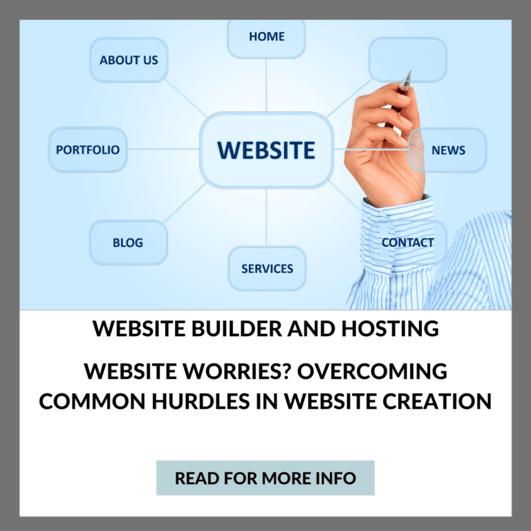 AI Website Builder: What You Need to Know?